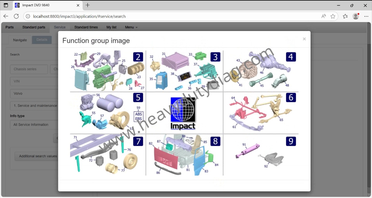 03.2024 Vovol Impact 9840 EPC+ Service Repair Offline Download & Installation Service