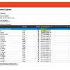Bobcat Service Analyzer 5.41.0.11 [2025.02] - Image 3