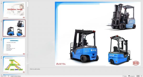 BYD Forklift Parts Catalogues+Service+Operator Manuals High-Speed Download