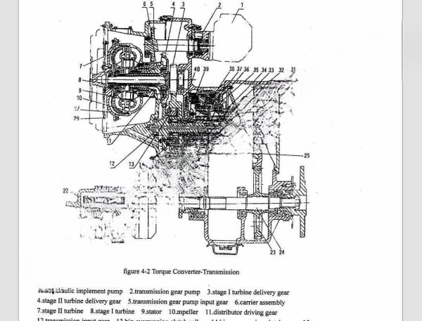The Parts Book Workshop Manual PDF for XCMG Machine Collection Download
