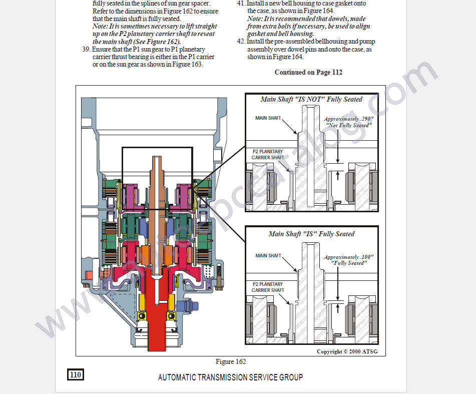 Allison Transmission Service+Part Catalogue PDF Collection