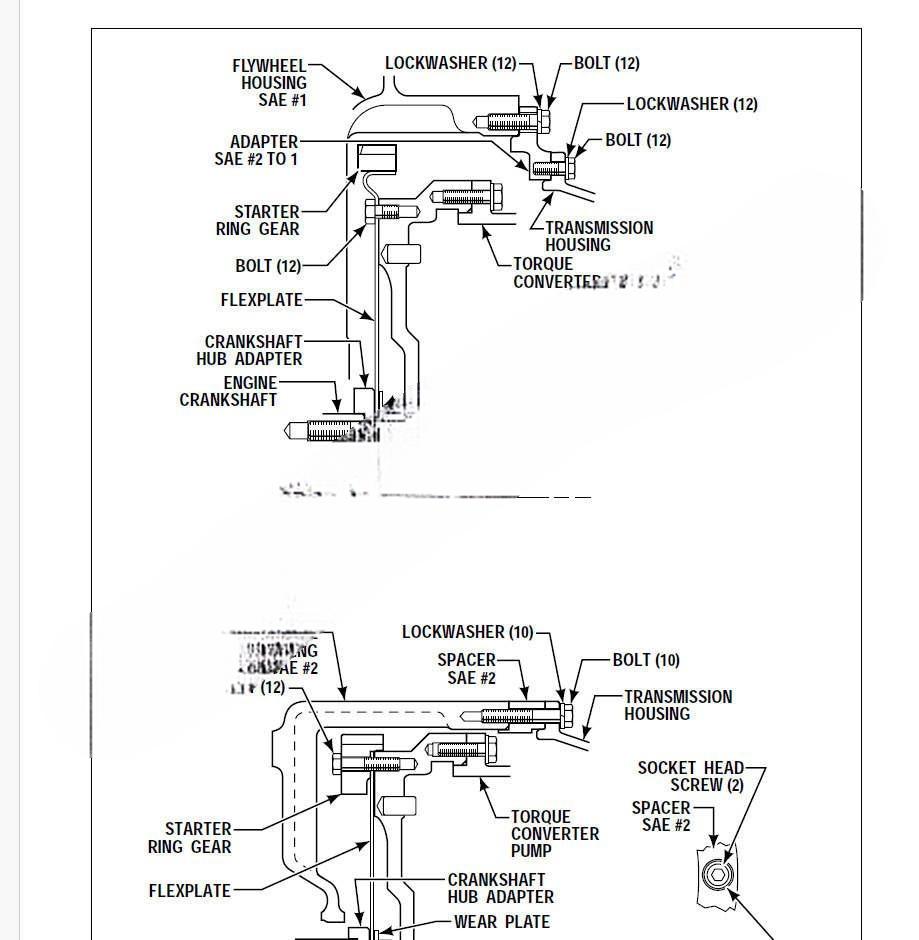 Allison Transmission Service+Part Catalogue PDF Collection - Image 4