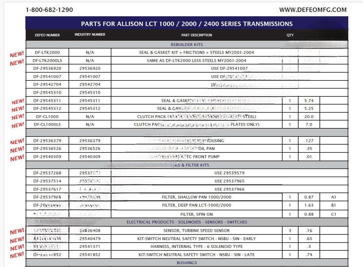 Allison Transmission Service+Part Catalogue PDF Collection - Image 5