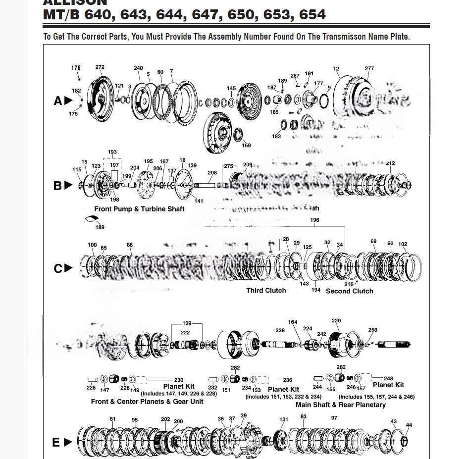 Allison Transmission Service+Part Catalogue PDF Collection - Image 7