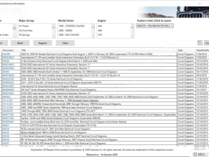 Navistar OnCommand Service Information 2020- International Trucks