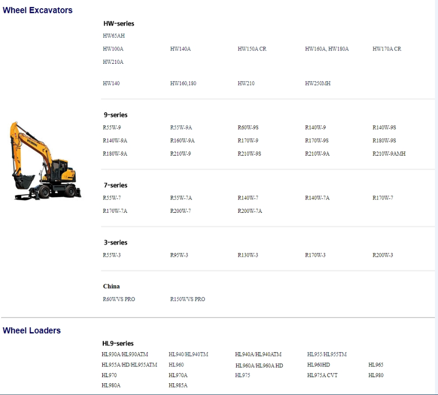 Hyundai Heavy Equipment Service Manual PDF 08.2024
