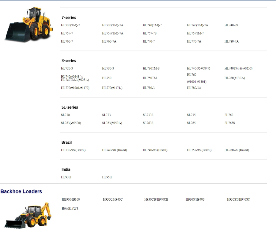 Hyundai Heavy Equipment Service Manual PDF 08.2024 - Image 3