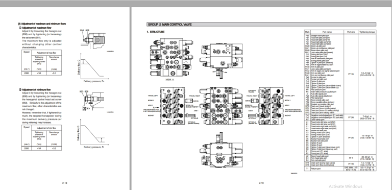 Hyundai Heavy Equipment Service Manual PDF 08.2024 - Image 2