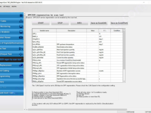04.2025 Doosan G2 Stage V(incl. T4F)_DM_DN Engine