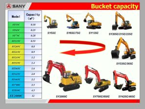 Weidemann Machinery Spare Part Catalog 11.6 GB PDF