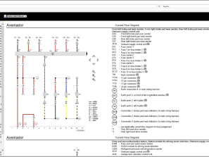 2013–2016 Lamborghini Aventador LP700-4 Wiring Diagram