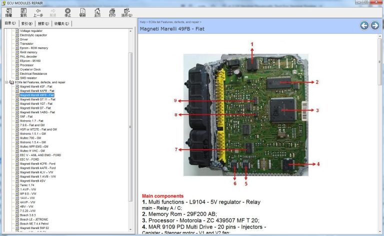 ECU Modules Repair Helper Components & PINOUT - Image 6