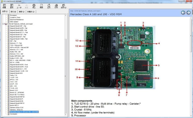 ECU Modules Repair Helper Components & PINOUT - Image 2