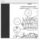 Scania Industrial Engines Workshop Manual PDFs Collection - Image 5