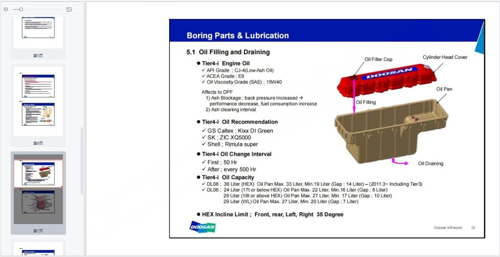 2020 Doosan Excavator Workshop Service Repair Manual PDF Download