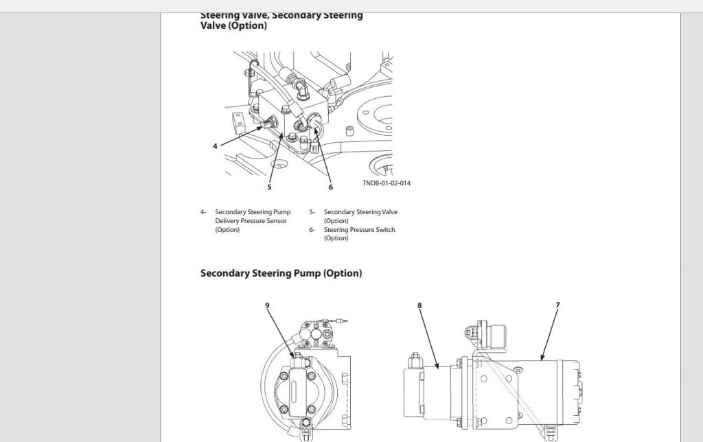 2020 Kawasaki Wheel Loader Service Parts Manual & Circuit Diagram PDF Download - Image 4