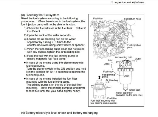 Yanmar Heavy Equipment Engine EPC+Workshop Service Manual 2017 - Image 9